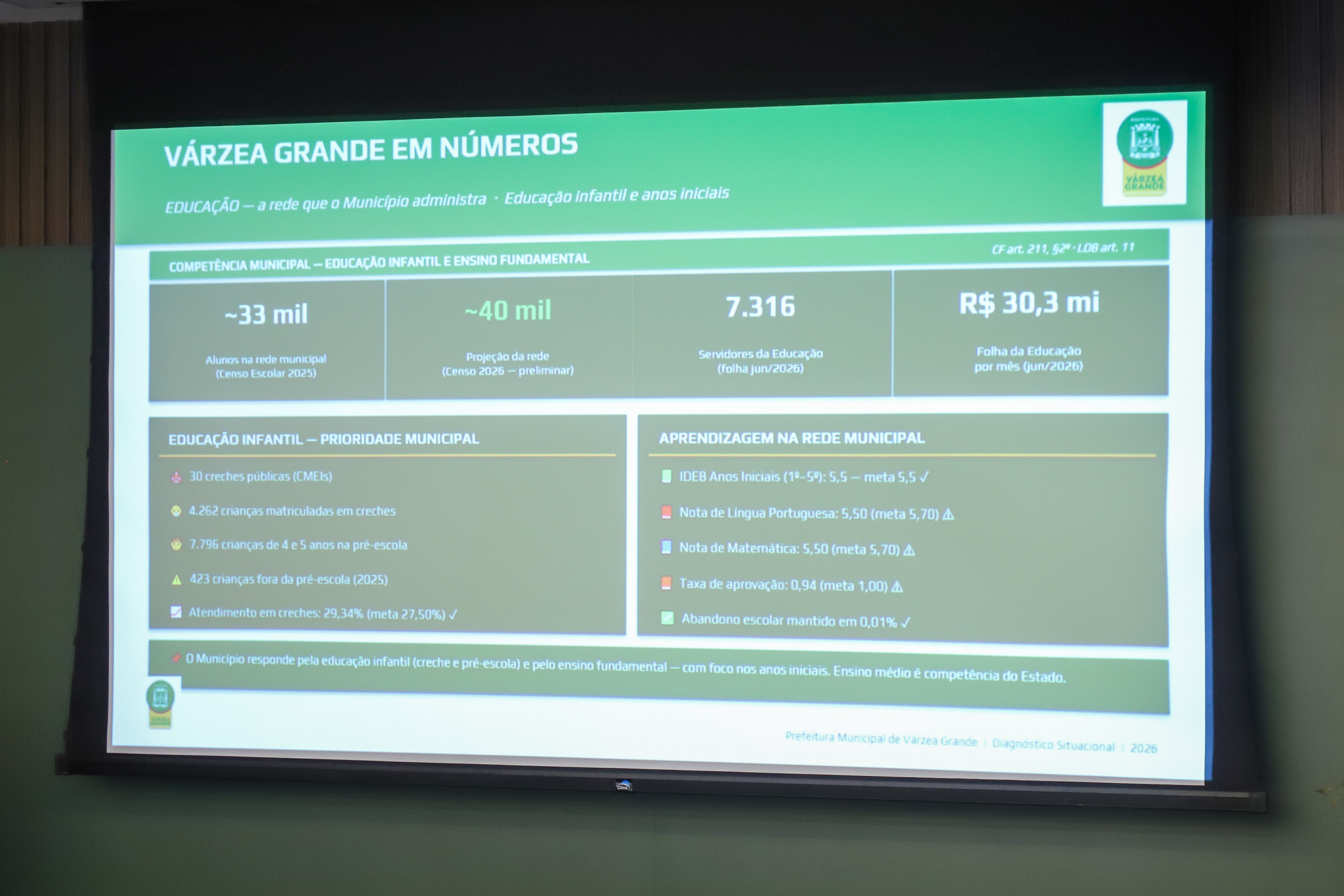 Andre Luis / SECOM-VG