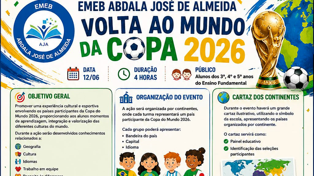 Projeto “Volta ao Mundo” transforma Copa do Mundo em aprendizado e integração entre alunos